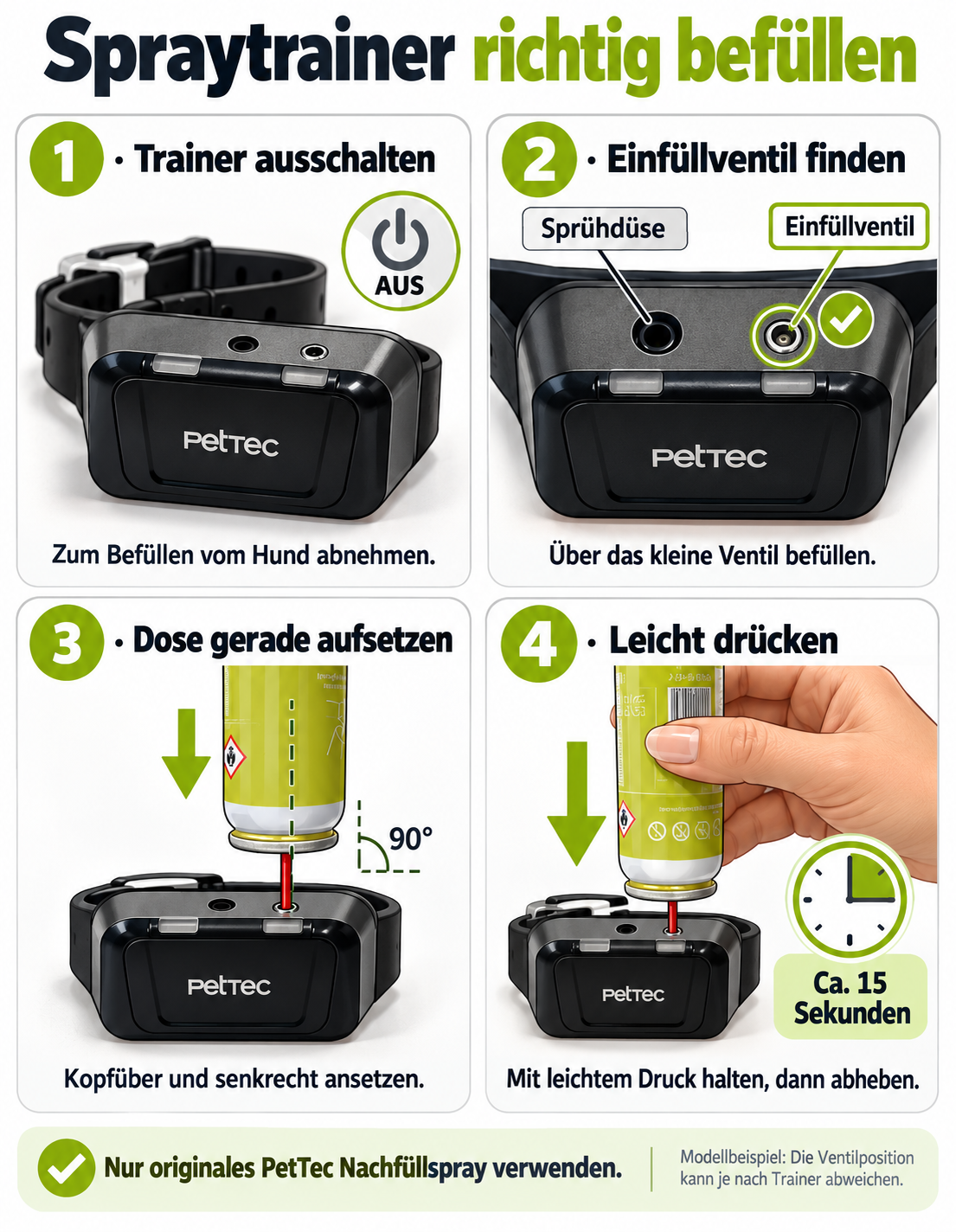 Spraytrainer richtig befüllen: Trainer ausschalten und vom Hund abnehmen, das kleine Einfüllventil verwenden, die Nachfülldose kopfüber senkrecht aufsetzen und mit leichtem Druck circa 15 Sekunden halten. Nur originales PetTec Nachfüllspray verwenden; die Ventilposition kann je nach Modell abweichen.