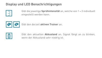 LED_Benachrichtigung3_4.0.JPG